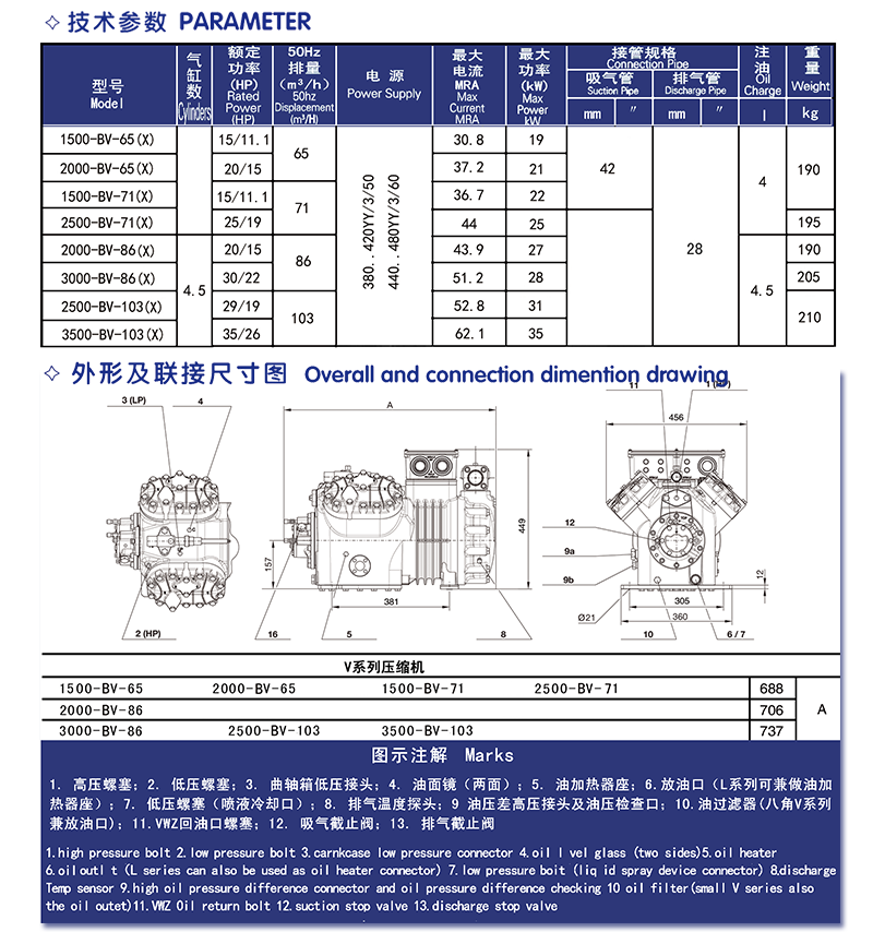 江（jiāng）蘇雪（xuě）梅製冷設備有限公司